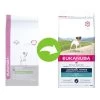 Eukanuba Adult Breed Specific Jack Russell Terrier Pour Chien 2 Eukanuba Adult Breed Specific Jack Russell Terrier Pour Chien -Pet Care Soldes 170007 tetragmbhiams eukanuba adult breedspecific jackrussellterrier 2kg hs 03 1