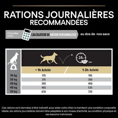 PURINA PRO PLAN Medium & Large Adult Sensitive Digestion Sans Céréales Pour Chien 11 PURINA PRO PLAN Medium & Large Adult Sensitive Digestion Sans Céréales Pour Chien – Image 9