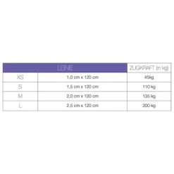 Max & Molly Laisse Courte Black Sheep -Pet Care Soldes 209031 maxnmolly kurzleine unicorn hs 05 2