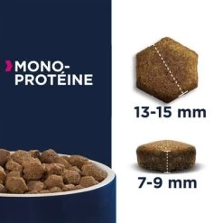 Eukanuba Adult Mono-Protein Au Saumon Pour Chien -Pet Care Soldes 8710255187822 3 0