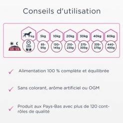 Eukanuba Adult Mono-Protein Au Saumon Pour Chien -Pet Care Soldes 8710255187822 4 8