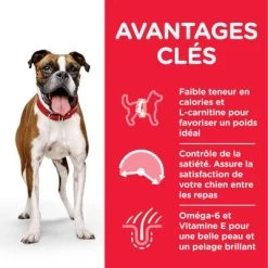 Hill's Science Plan Adult 1-6 Light Medium Poulet Pour Chien -Pet Care Soldes atf8 604359 key benefits 4