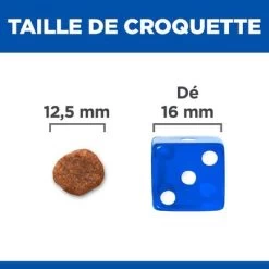 Hill's Science Plan Adult Hypoallergenic Medium Saumon Pour Chien -Pet Care Soldes atf 607848 kibble 2
