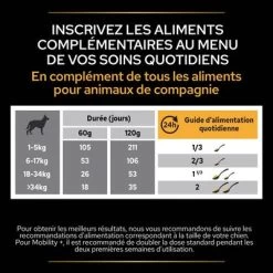 PRO PLAN Adult Mobility+ Supplement Poudre Pour Chien -Pet Care Soldes atf mobility dog tile 6 fr 220523 1 2