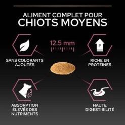 PURINA PRO PLAN Medium Puppy Sensitive Skin Pour Chien 19 PURINA PRO PLAN Medium Puppy Sensitive Skin Pour Chien -Pet Care Soldes b00y9ssj52 pt04 4