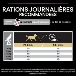 PURINA PRO PLAN Medium & Large Adult 7+ Sensitive Skin Pour Chien -Pet Care Soldes b00zrda7ki pt07 6