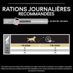 PURINA PRO PLAN Small & Mini Adult 9+ Age Defence Pour Chien -Pet Care Soldes b0117eakck pt07 0