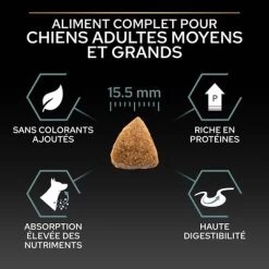 PURINA PRO PLAN Medium & Large Adult Sensitive Digestion Sans Céréales Pour Chien 17 PURINA PRO PLAN Medium & Large Adult Sensitive Digestion Sans Céréales Pour Chien -Pet Care Soldes b07nd5tw84 pt04 2