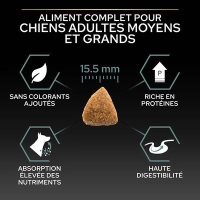 PURINA PRO PLAN Medium & Large Adult Sensitive Digestion Sans Céréales Pour Chien 9 PURINA PRO PLAN Medium & Large Adult Sensitive Digestion Sans Céréales Pour Chien – Image 7