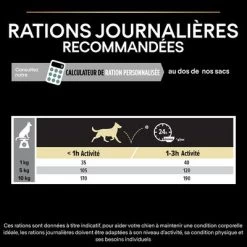 PURINA PRO PLAN Small & Mini Adult Sensitive Digestion Sans Céréales 19 PURINA PRO PLAN Small & Mini Adult Sensitive Digestion Sans Céréales -Pet Care Soldes b07nd615y2 pt07 2
