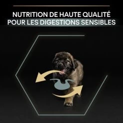 PURINA PRO PLAN Large Robust Puppy Sensitive Digestion Agneau Pour Chien -Pet Care Soldes b081yf7rbg pt05 2