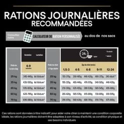 PURINA PRO PLAN Large Robust Puppy Sensitive Digestion Agneau Pour Chien -Pet Care Soldes b081yf7rbg pt07 1