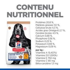 Hill's Science Plan Mature Adult 7+ No Grain Poulet Pour Chien -Pet Care Soldes h177423 p303862 hills sp no grain dog ma chicken fr fr nutrition content 2