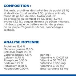 Hill's Science Plan Adult Perfect Digestion Small & Mini Pour Chien -Pet Care Soldes h195917 p364037 hills sp perfect digestion ecom thumbnails dog fr fr v27 nutrition ingredients mini dry 8
