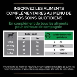 PRO PLAN Adult Natural Defences+ Supplement Comprimés Pour Chien -Pet Care Soldes pu proplan fr supplements naturaldefences dog atf m 6 6