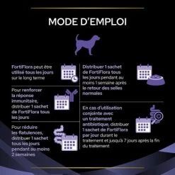 PURINA PRO PLAN Canine Probiotic Dés à Mâcher Pour Chien 13 PURINA PRO PLAN Canine Probiotic Dés à Mâcher Pour Chien -Pet Care Soldes puprpndadvffpo22feg1lfr 6