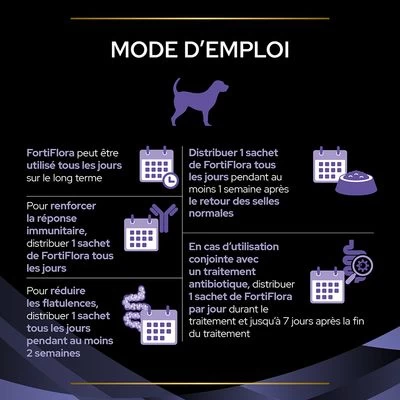 PURINA PRO PLAN Canine Probiotic Dés à Mâcher Pour Chien 8 PURINA PRO PLAN Canine Probiotic Dés à Mâcher Pour Chien – Image 6