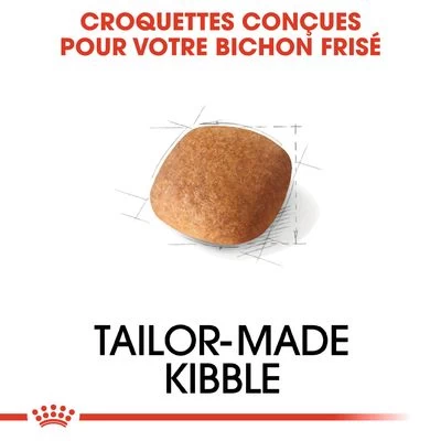 Royal Canin Bichon Frisé Pour Chien 5 Royal Canin Bichon Frisé Pour Chien – Image 3