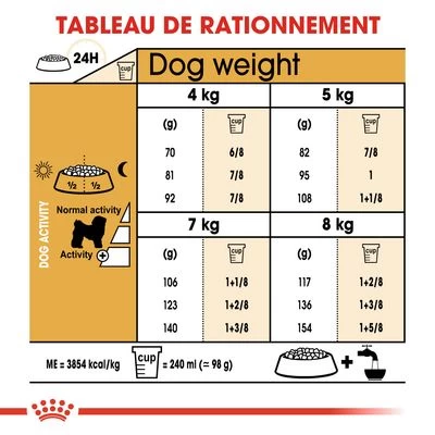 Royal Canin Bichon Frisé Pour Chien 9 Royal Canin Bichon Frisé Pour Chien – Image 7