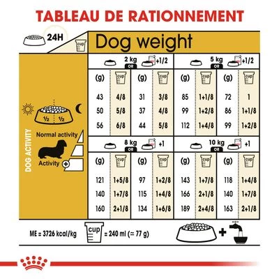 Royal Canin Teckel Adult Pour Chien 9 Royal Canin Teckel Adult Pour Chien – Image 7