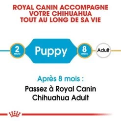 Royal Canin Chihuahua Puppy Pour Chiot -Pet Care Soldes rc bhn puppychihuahua cm eretailkit 1 fr fr 5