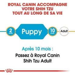 Royal Canin Shih Tzu Puppy Pour Chiot -Pet Care Soldes rc bhn puppyshihtzu cm eretailkit 1 fr fr 6