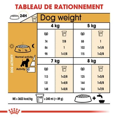 Royal Canin Schnauzer Nain Adult Pour Chien 9 Royal Canin Schnauzer Nain Adult Pour Chien – Image 7