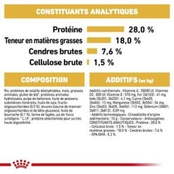 Royal Canin Shih Tzu Puppy Pour Chiot -Pet Care Soldes rc bhn shihtzujunior cv 7 fr fr 1