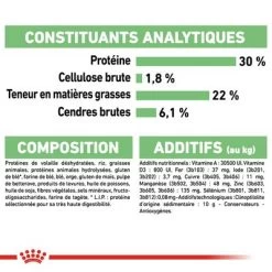 Royal Canin Mini Digestive Care Pour Chien -Pet Care Soldes rc ccn minidigestivecare cv eretailkit 8 fr fr 1