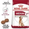 Royal Canin Medium Adult 7+ Pour Chien -Pet Care Soldes rc shn adultmedium7 mv eretailkit fr fr 8