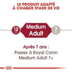 Royal Canin Medium Adult Pour Chien -Pet Care Soldes rc shn adultmedium cv eretailkit 1 fr fr 6
