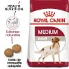 Royal Canin Medium Adult Pour Chien -Pet Care Soldes rc shn adultmedium mv eretailkit fr fr 1