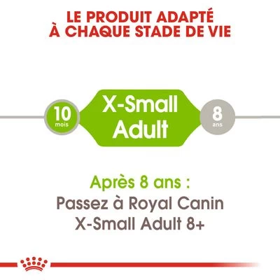 Royal Canin X-Small Adult Pour Chien 7 Royal Canin X-Small Adult Pour Chien – Image 5