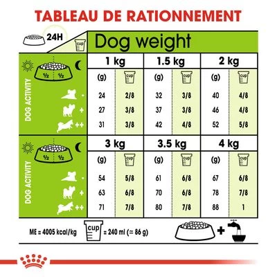 Royal Canin X-Small Adult Pour Chien 8 Royal Canin X-Small Adult Pour Chien – Image 6