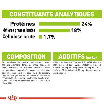 Royal Canin X-Small Adult Pour Chien 6 Royal Canin X-Small Adult Pour Chien – Image 4