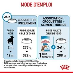 Royal Canin Maxi Puppy Pour Chiot -Pet Care Soldes rc spt dry maxipuppy cv 7 fr fr 7