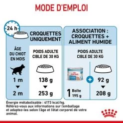 Royal Maxi Starter Mother & Babydog Pour Chien -Pet Care Soldes rc spt dry maxistart cv 7 fr fr 4