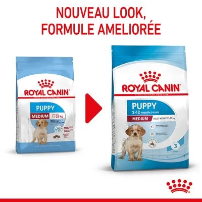 Royal Canin Medium Puppy Pour Chien 4 Royal Canin Medium Puppy Pour Chien – Image 2