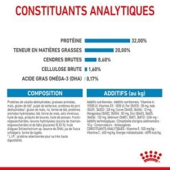Royal Canin Medium Puppy Pour Chien 20 Royal Canin Medium Puppy Pour Chien -Pet Care Soldes rc spt dry mediumpuppy cv 6 fr fr 9