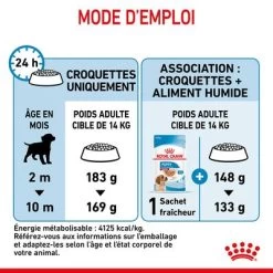 Royal Canin Medium Puppy Pour Chien 18 Royal Canin Medium Puppy Pour Chien -Pet Care Soldes rc spt dry mediumpuppy cv 7 fr fr 4