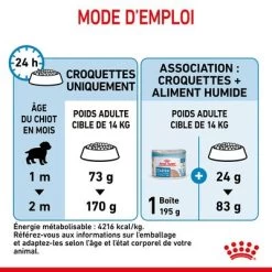 Royal Canin Medium Starter Mother & Babydog Pour Chiot -Pet Care Soldes rc spt dry mediumstart cv 7 fr fr 7