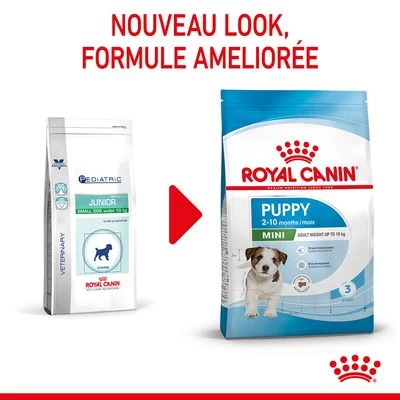 Royal Canin Mini Puppy Pour Chiot 4 Royal Canin Mini Puppy Pour Chiot – Image 2