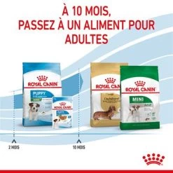 Royal Canin Mini Puppy Pour Chiot 25 Royal Canin Mini Puppy Pour Chiot -Pet Care Soldes rc spt dry minipuppy cv 5 fr fr 2