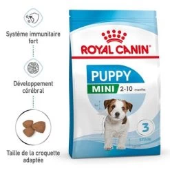 Royal Canin Mini Puppy Pour Chiot 17 Royal Canin Mini Puppy Pour Chiot -Pet Care Soldes rc spt dry minipuppy mv 1 fr fr 3