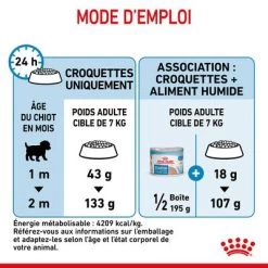 Royal Canin Mini Starter Mother & Babydog Pour Chien 25 Royal Canin Mini Starter Mother & Babydog Pour Chien -Pet Care Soldes rc spt dry ministart cv 7 fr fr 7