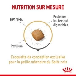 Royal Canin Spitz Nain Adult Pour Chien 12 Royal Canin Spitz Nain Adult Pour Chien -Pet Care Soldes rc spt dry pomad cv 2 fr fr 6