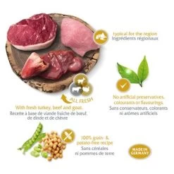 Lot Wolf Of Wilderness The Taste Of 2 X 12 Kg Pour Chien -Pet Care Soldes taste of board savannah 7