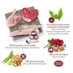 Lot Wolf Of Wilderness The Taste Of 2 X 12 Kg Pour Chien -Pet Care Soldes wow regions canada marketingboard 5